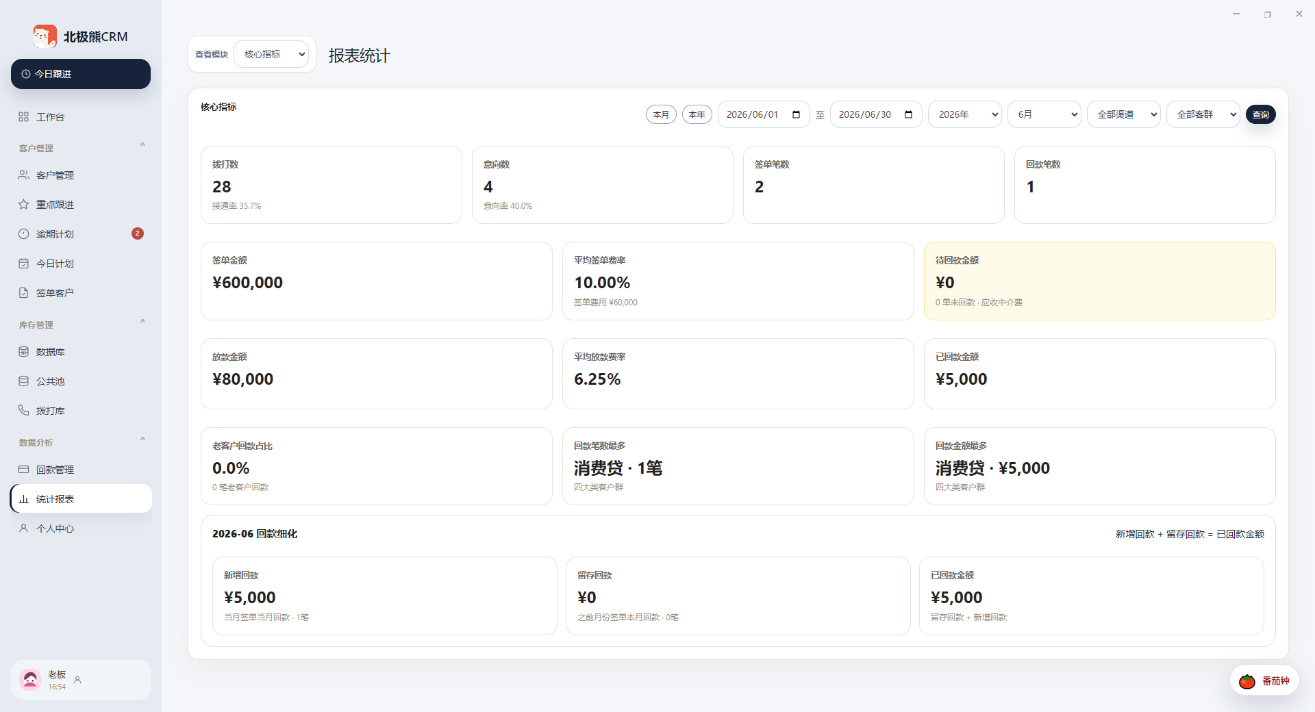 北极熊CRM统计报表